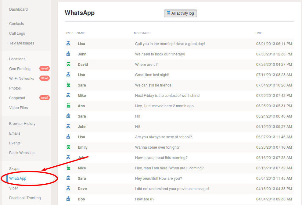 How To View Someones Whatsapp Messages Free